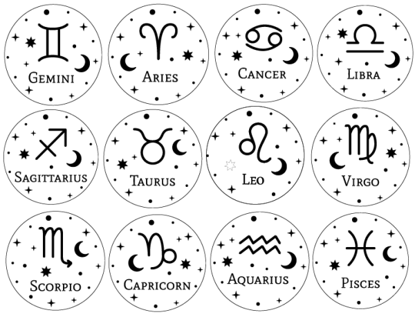 The Surgical Steel Zodiac Sign Necklace -  Zodiac Astrology - Image 2